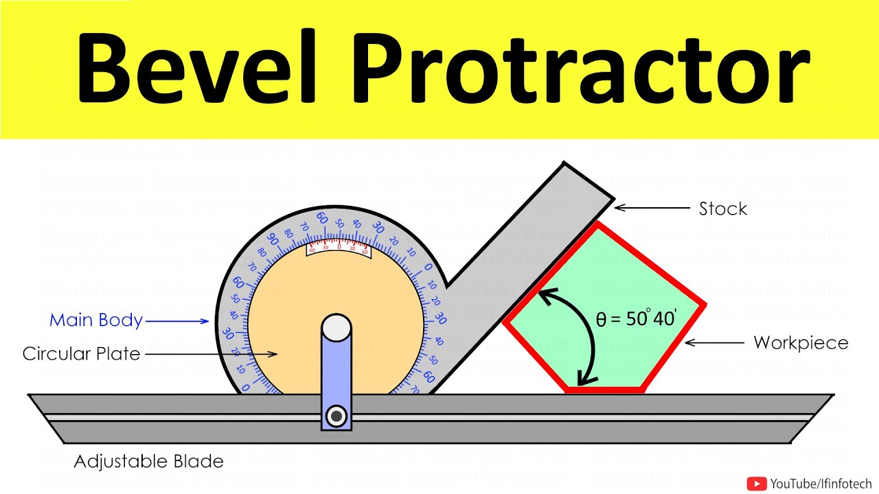 Bevel Protractor Working | Angular Measurement | Metrology and Quality Control | Shubham Kola