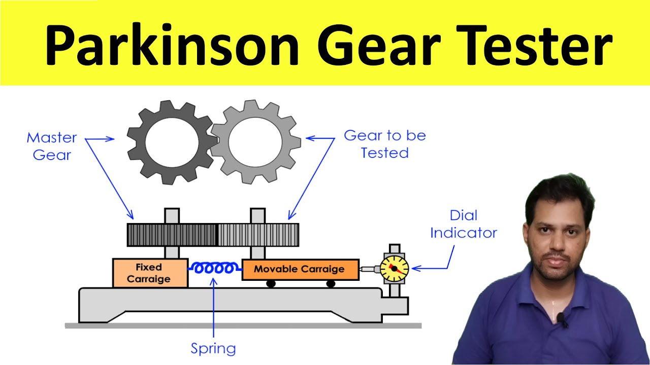 Parkinson Gear Tester: Construction and Working | Metrology and Quality Control | Shubham Kola