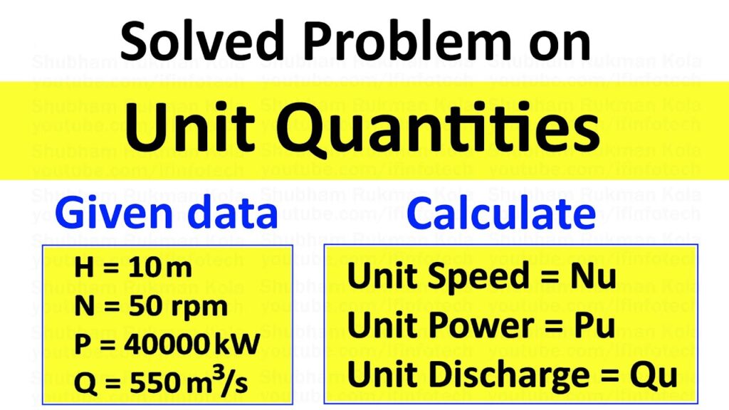Skeed Unit Unit Quantities: Unit Power, Unit Speed & Unit Discharge | Specific ...