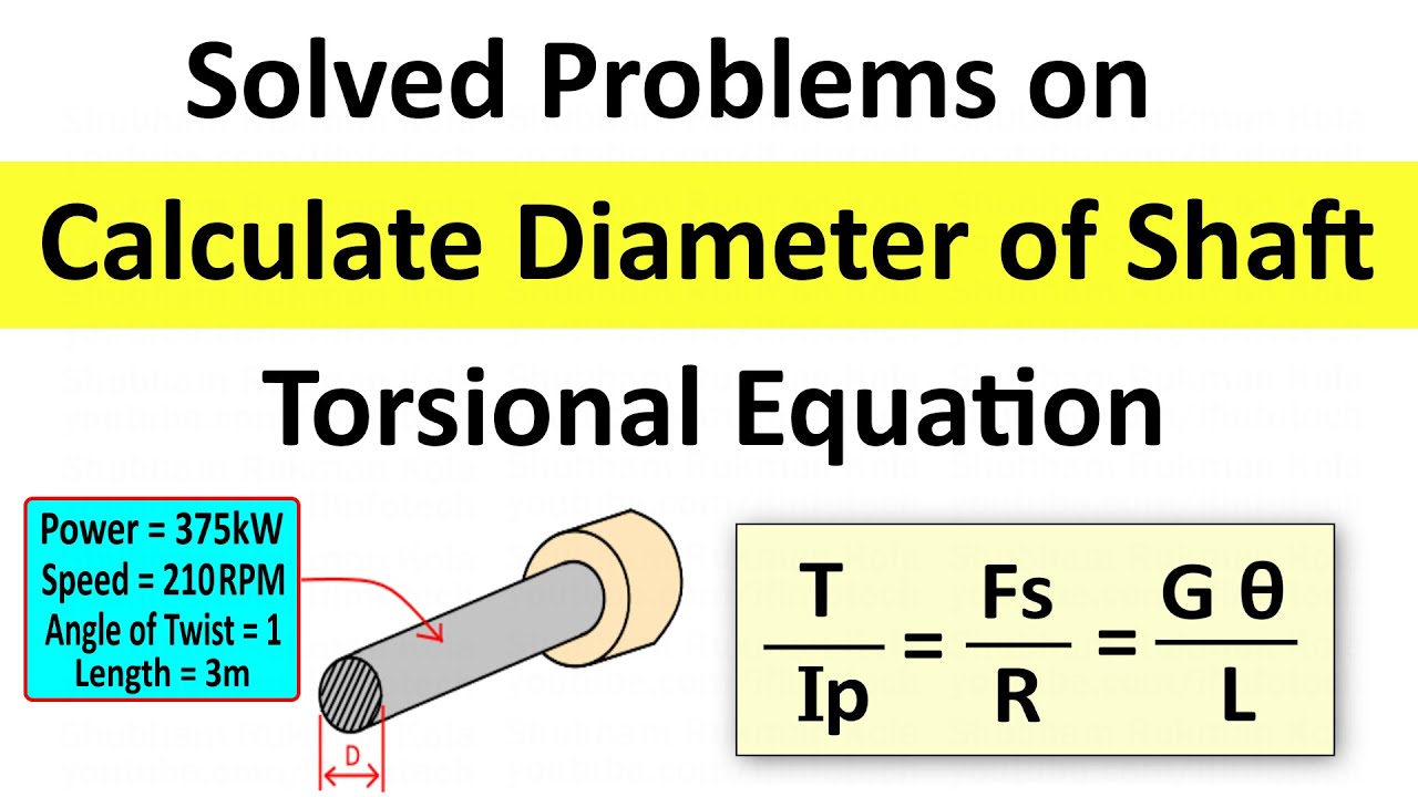 Torsional Equation: Calculate Diameter of Shaft [Solved Problem] Strength of Material | Shubham Kola