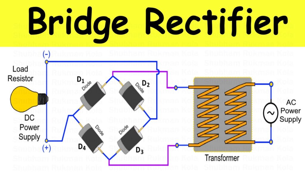 Rectification Construction Light Dependent Resistor (LDR): Construction, Working, Circuit Diagram ...