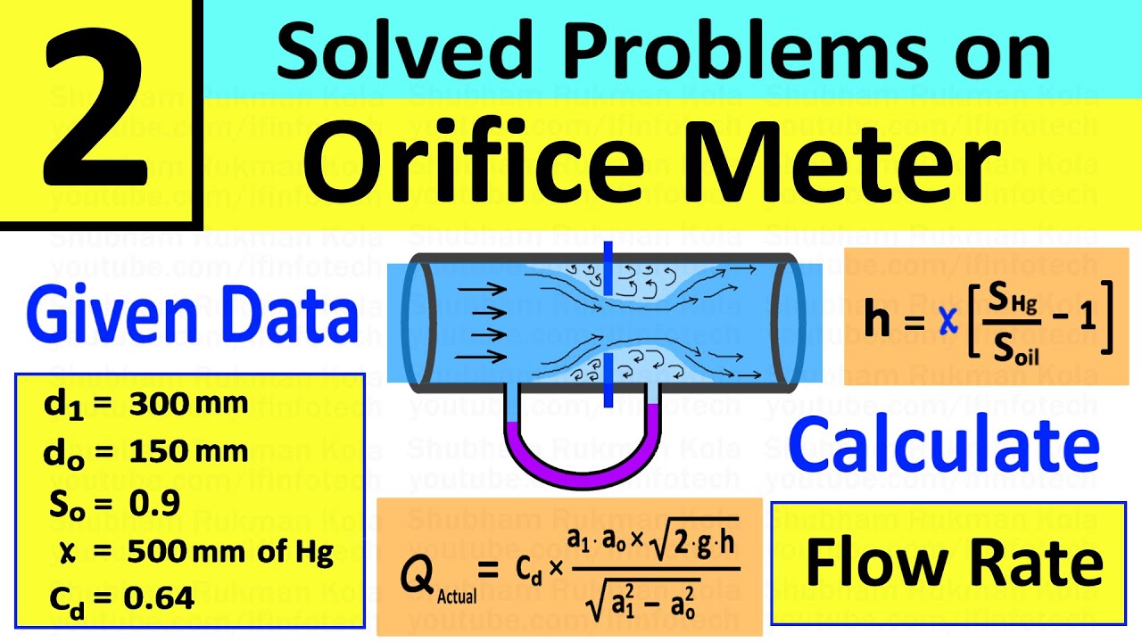 Orifice Meter Numerical Problem 2: Calculate Flow Rate of Oil | Fluid Mechanics | Shubham Kola