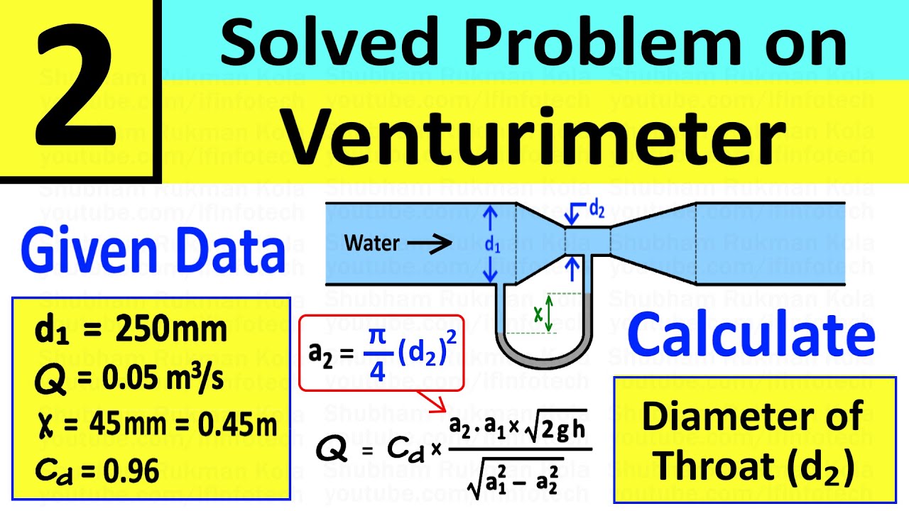Venturimeter Numerical Problem 2: Calculate Diameter of Throat | Fluid Mechanics | Shubham Kola