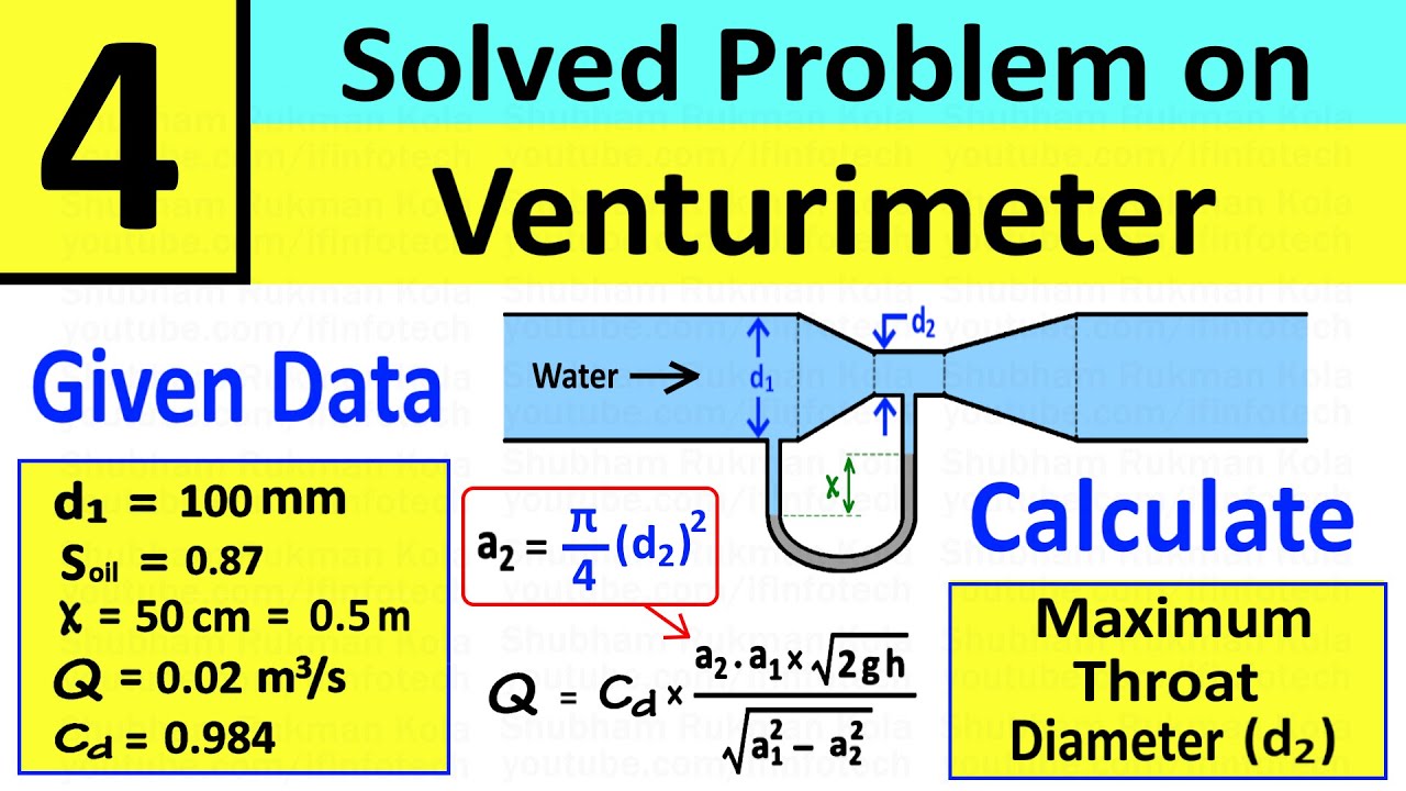 Venturimeter Numerical Problem 4: Calculate Maximum Throat Diameter | Fluid Mechanics | Shubham Kola